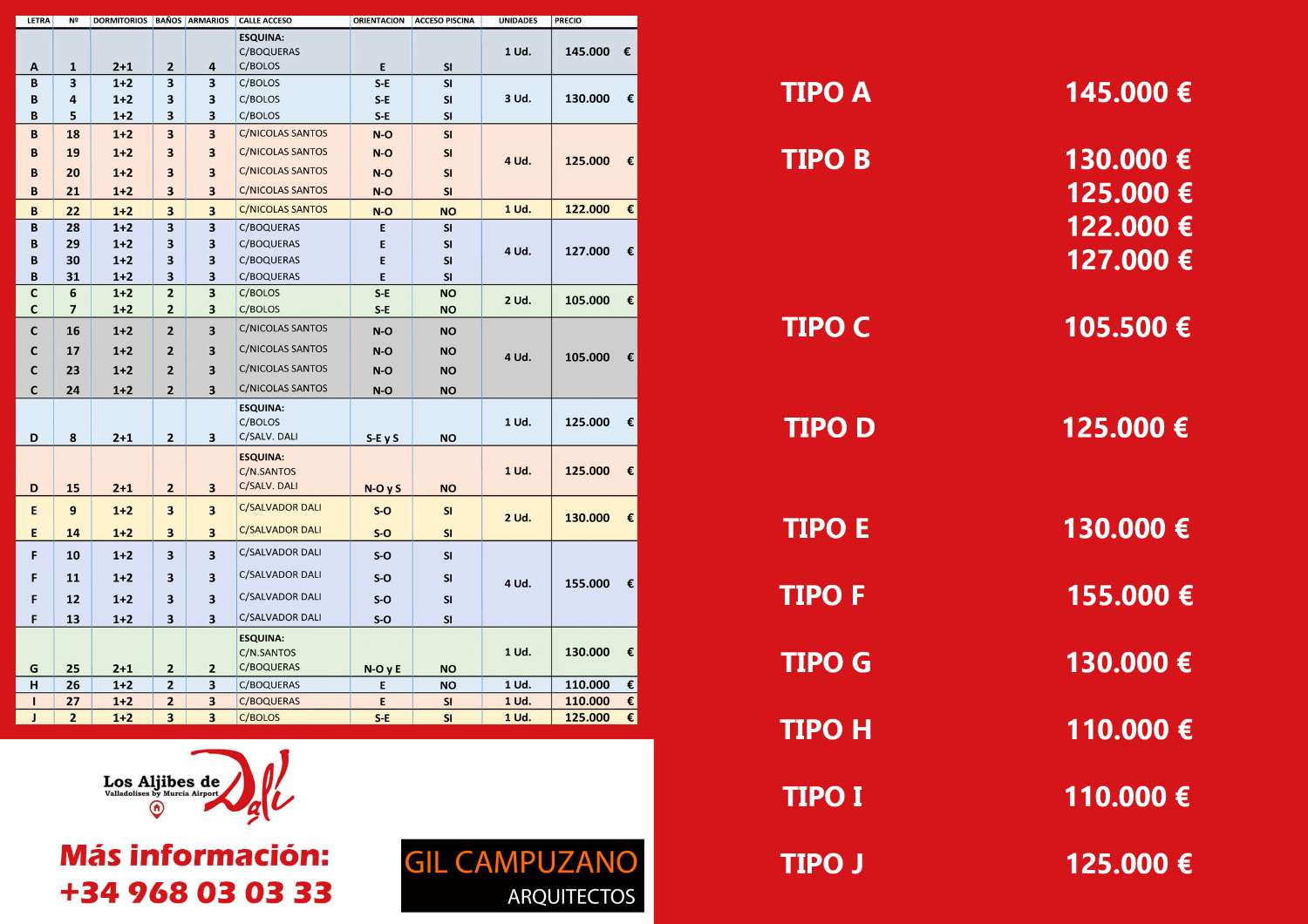 Dúplex en venda in Valladolises y Lo Jurado (Murcia)